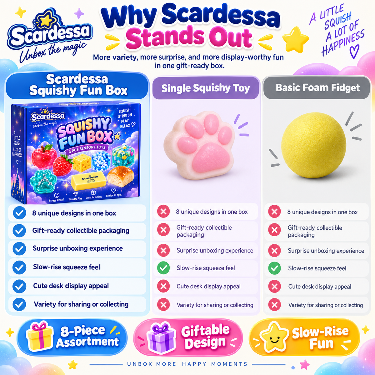 Squishy Fun Box – 8 Surprises